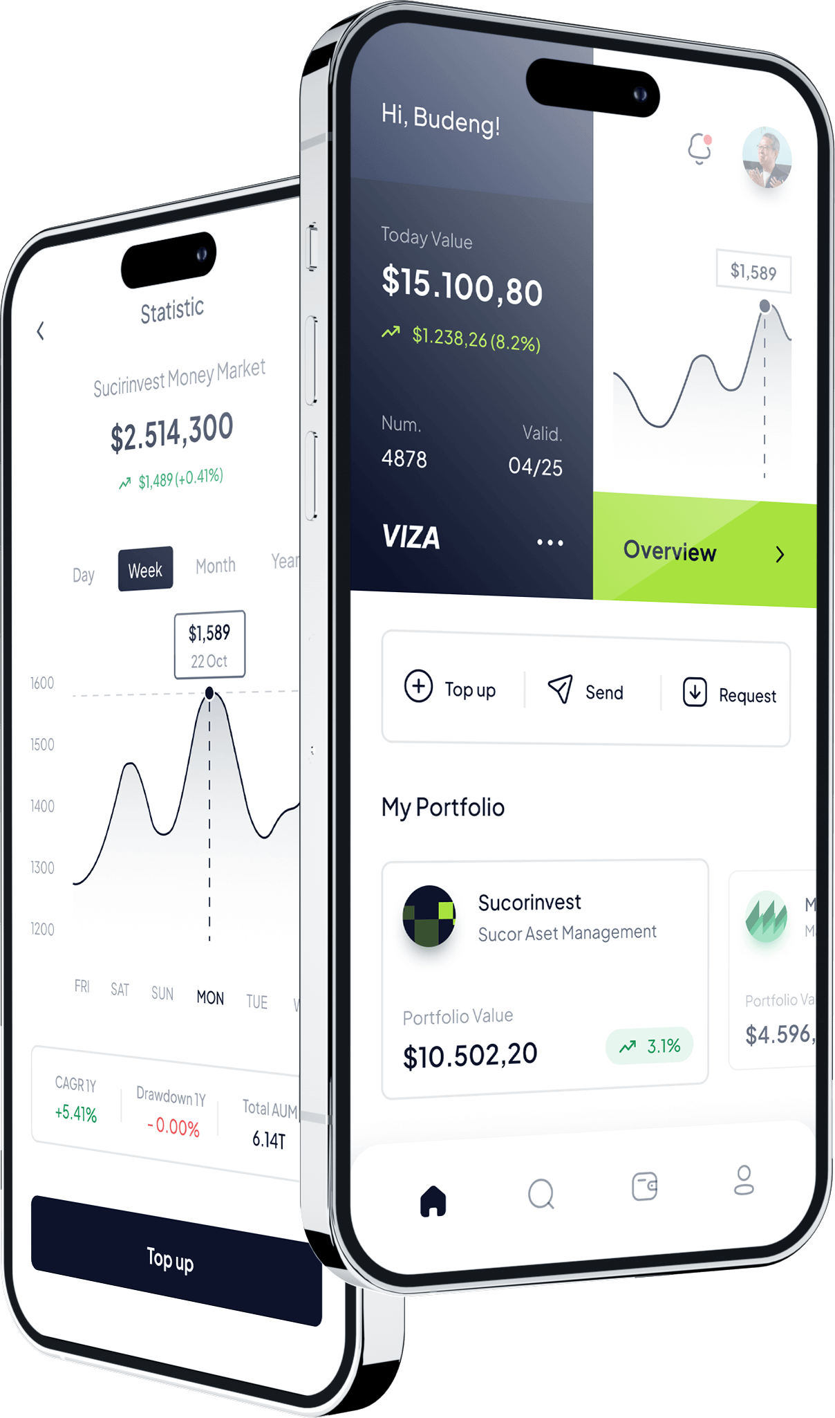 fxfinex trading accounts